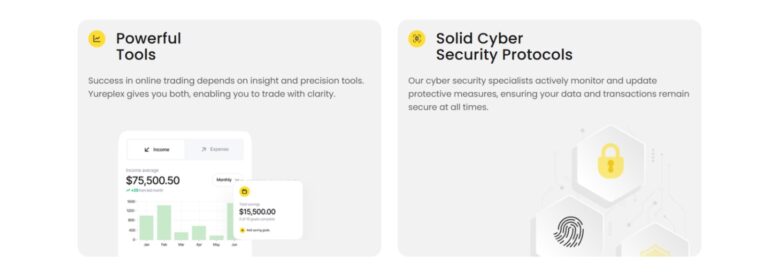Yureplex.com Review: What Account Security Feels Like in Everyday Use